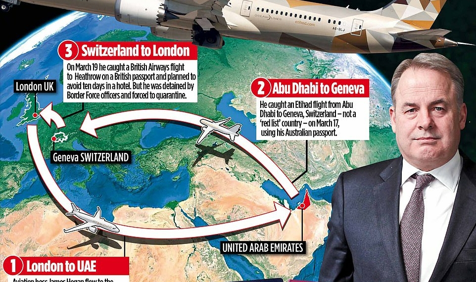 Ex Etihad boss swapped passport and tried to avoid 10 days - Travel News, Insights & Resources.