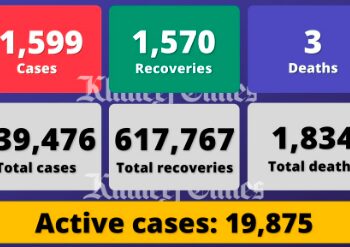 Coronavirus UAE reports 1599 Covid 19 cases 1570 recoveries 3 deaths - Travel News, Insights & Resources.