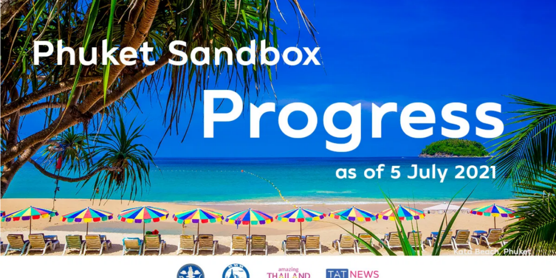 Phuket Sandbox in good shape - Travel News, Insights & Resources.