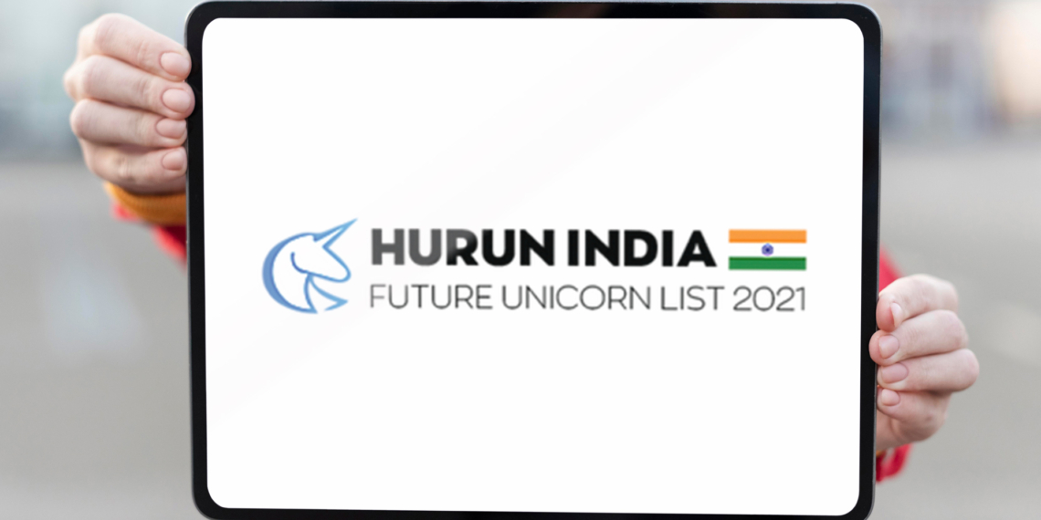 1630829076 Indias future top 10 unicorns Hurun India Future Unicorn List - Travel News, Insights & Resources.