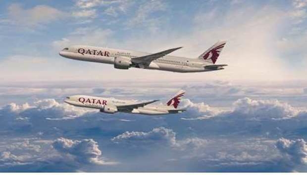 Qatar Airways Group reduces operational loss by 7 in 202021 - Travel News, Insights & Resources.