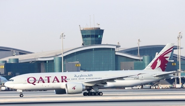 Face shields not mandatory on flights Qatar Airways - Travel News, Insights & Resources.