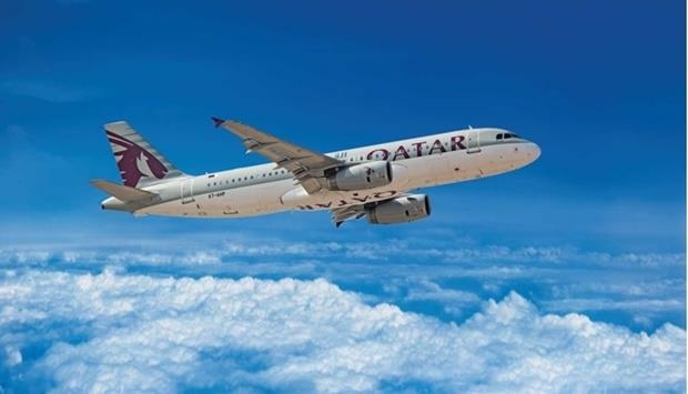 Qatar Airways to resume scheduled services to Multan on Febr - Travel News, Insights & Resources.