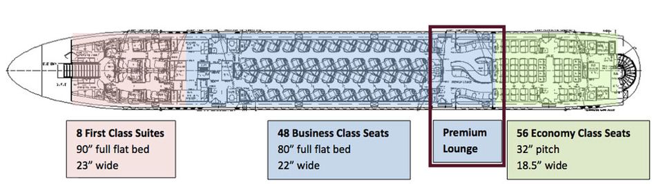 54b0b41e1d944a6ea87c4ef6767f2254 qatar airbus a380 lounge bar 1000 - Travel News, Insights & Resources.