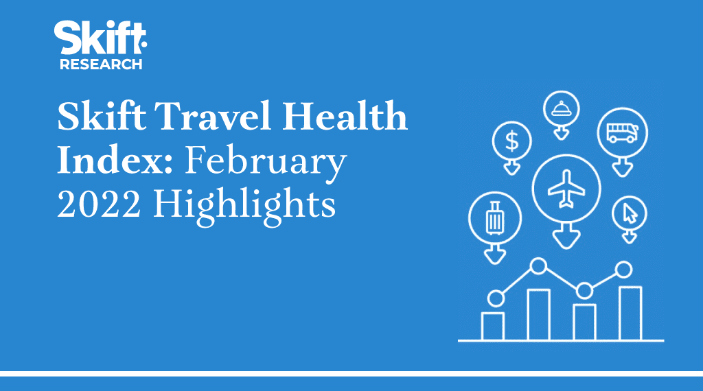 The Impact of Russia's War on Travel: New Skift Travel Health Index