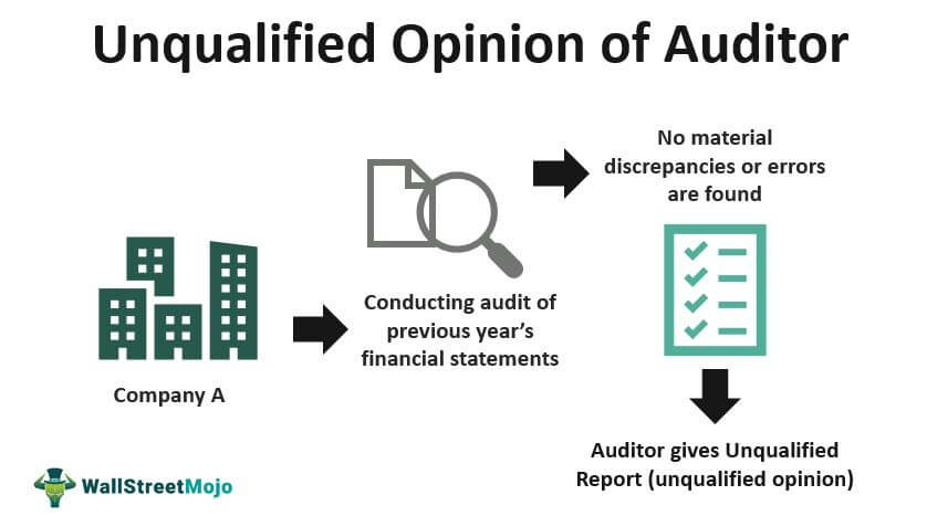 SA Tourism receives unqualified audit - Travel News, Insights & Resources.