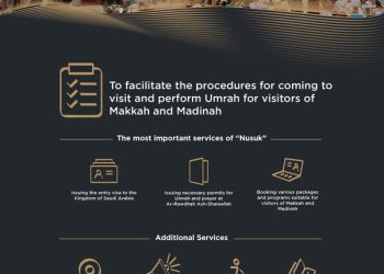 Saudi Arabia launches Nusuk - Travel News, Insights & Resources.