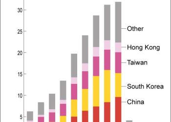 Experts unsure when Japan will see recovery in tourism industry - Travel News, Insights & Resources.