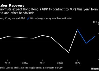 Hong Kongs Plan to Reverse Expat Exodus Disappoints Investors - Travel News, Insights & Resources.