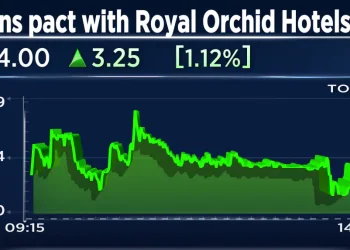 RateGain signs pact with Royal Orchid Hotels Stock pares early - Travel News, Insights & Resources.