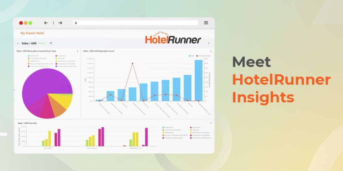 HotelRunner launches ‘Insights to help hospitality businesses harness the power - Travel News, Insights & Resources.