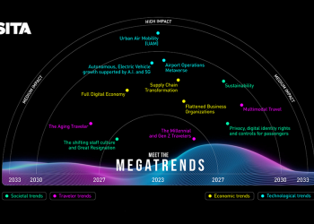 Metaverse operations autonomous electric vehicles and the digital economy set - Travel News, Insights & Resources.