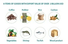 Vietnam remains worlds No1 pepper exporter Business Vietnam - Travel News, Insights & Resources.