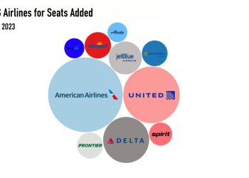 Airline Infographics Of The Month February 2023.jpgkeepProtocol - Travel News, Insights & Resources.