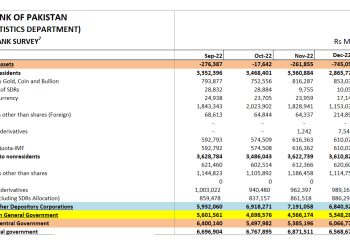 Sri Lanka exporters foxed as severe monetary instability hits Pakistan - Travel News, Insights & Resources.