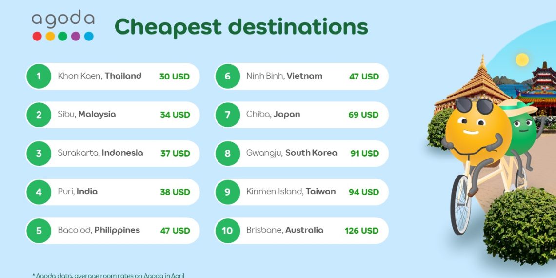 Bacolod named as the most cost effective travel hotspot in the - Travel News, Insights & Resources.