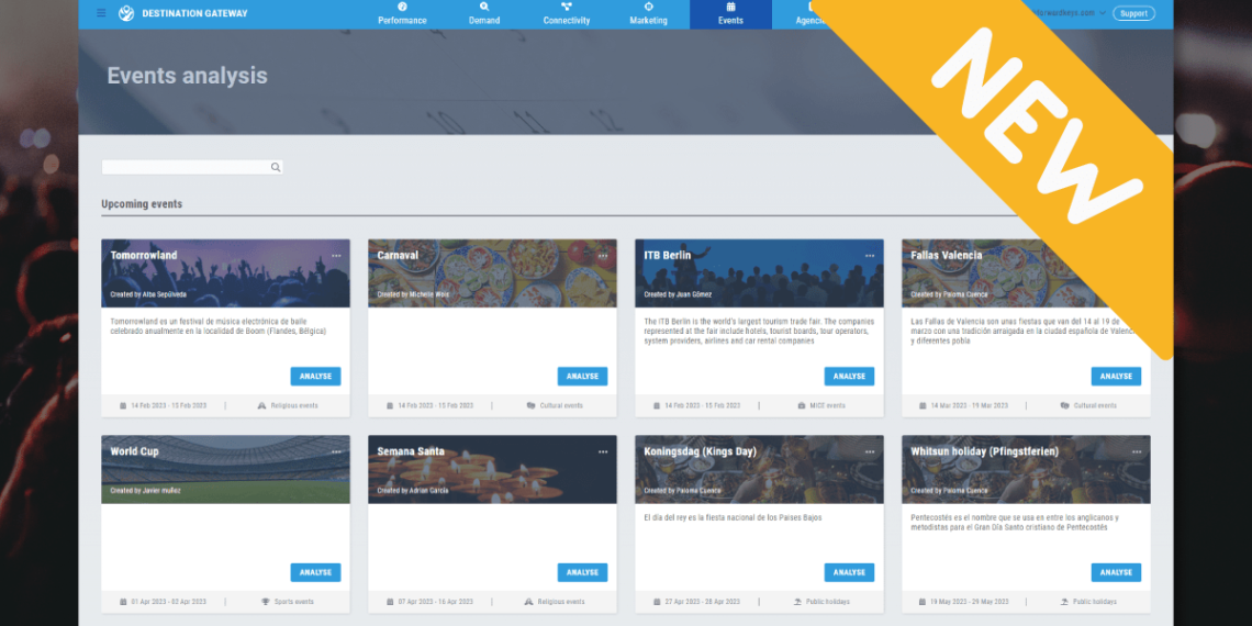 New Events module for Destination Gateway - Travel News, Insights & Resources.
