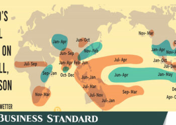 Of dengue climate change and El Nino - Travel News, Insights & Resources.