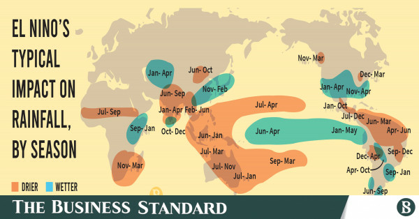 Of dengue climate change and El Nino - Travel News, Insights & Resources.