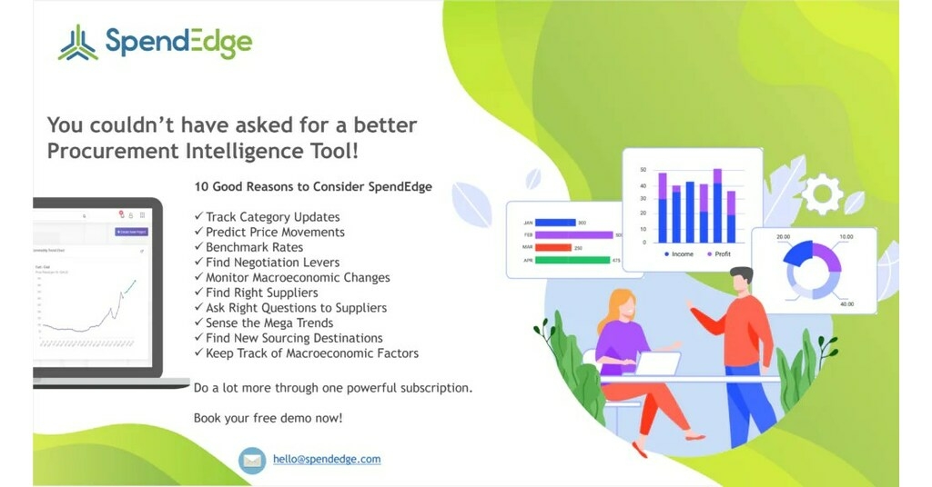 SpendEdge Empowers Leading CPG Company with Strategic Corporate Travel Insights - Travel News, Insights & Resources.