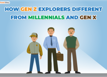 Unveiling Travel Desires Gen X Gen Z and Millennials Insights - Travel News, Insights & Resources.