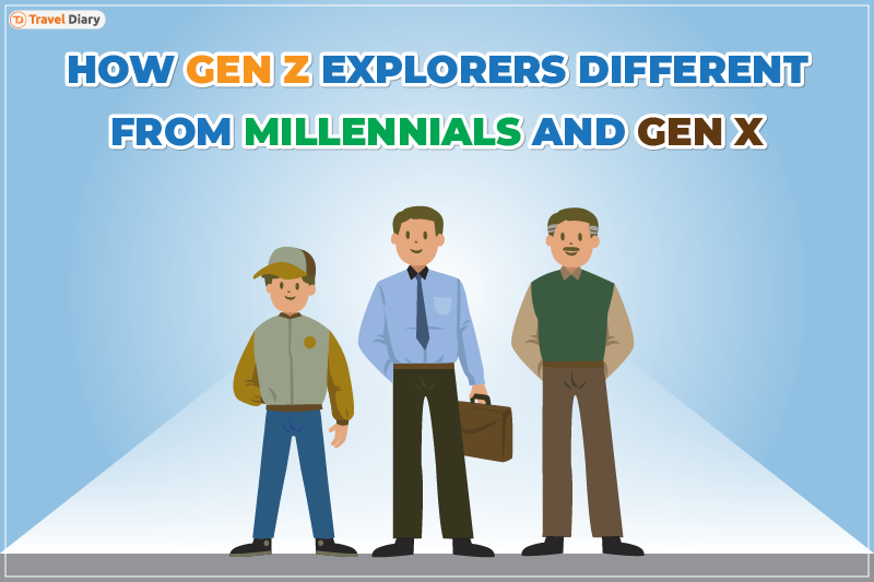 Unveiling Travel Desires Gen X Gen Z and Millennials Insights - Travel News, Insights & Resources.