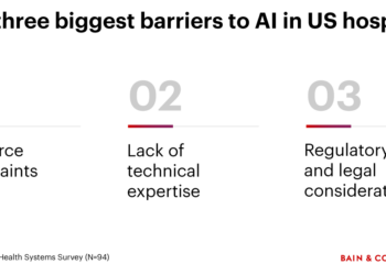 Beyond Hype Getting the Most Out of Generative AI in - Travel News, Insights & Resources.