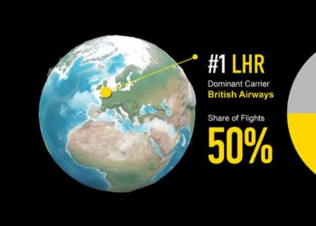 Exploring Airport Megahubs Infographics OAG.jpgkeepProtocol - Travel News, Insights & Resources.