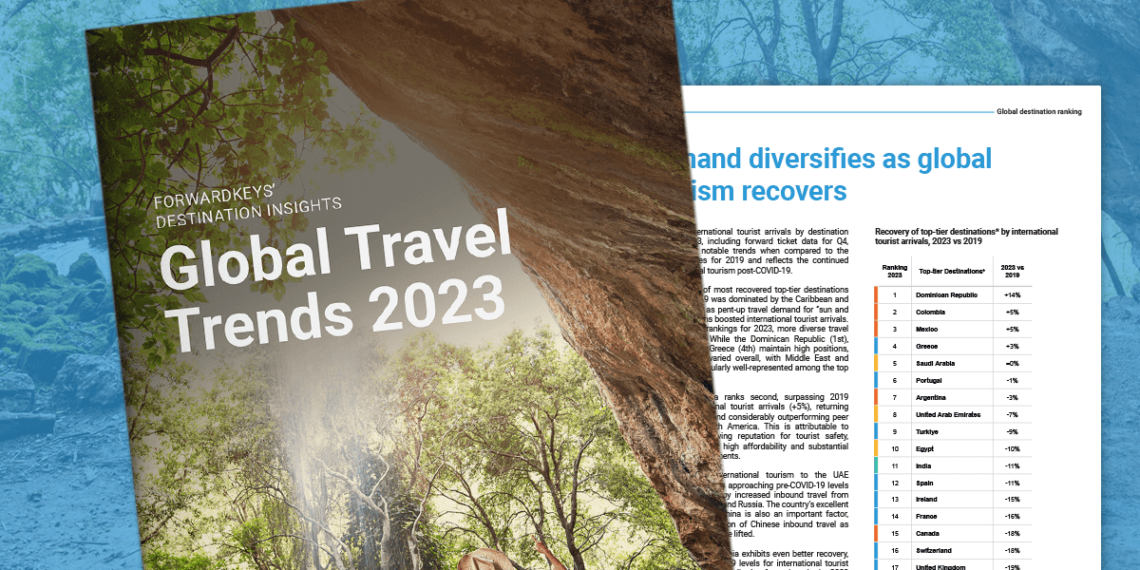 Global Travel Trends 2023 - Travel News, Insights & Resources.