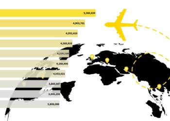 The Busiest Airports In The World October 2023 Infographics.jpgkeepProtocol - Travel News, Insights & Resources.