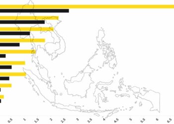 Infographic Southeast Asia Relies on India China for Tourism.jpgkeepProtocol - Travel News, Insights & Resources.