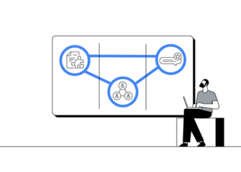 Strategy structure skills How UK agencies can set themselves up - Travel News, Insights & Resources.