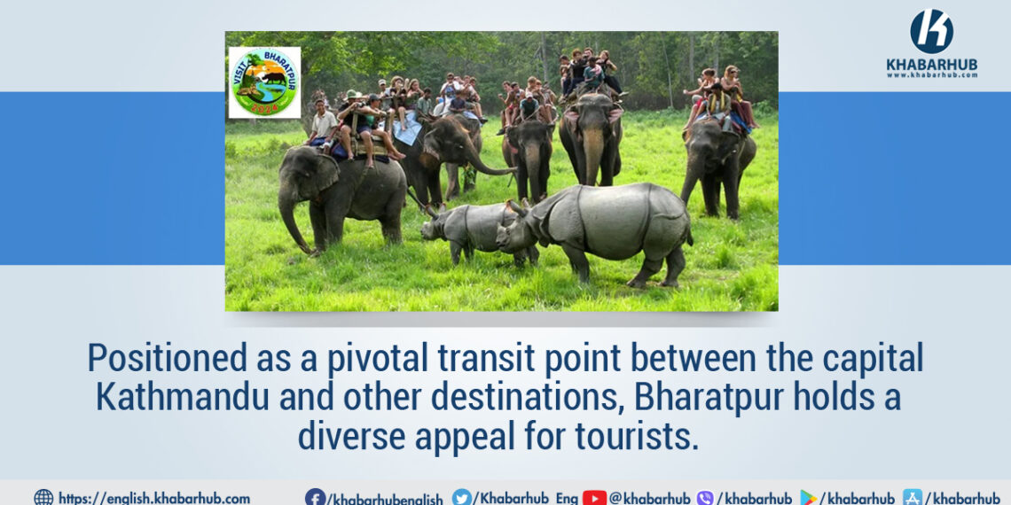 Bharatpur Tourism Year Will it hold diverse appeal for tourists - Travel News, Insights & Resources.