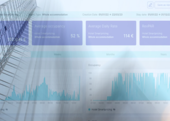 Smartpricing Raises 14 Million for Its Hotel Revenue Management Software - Travel News, Insights & Resources.