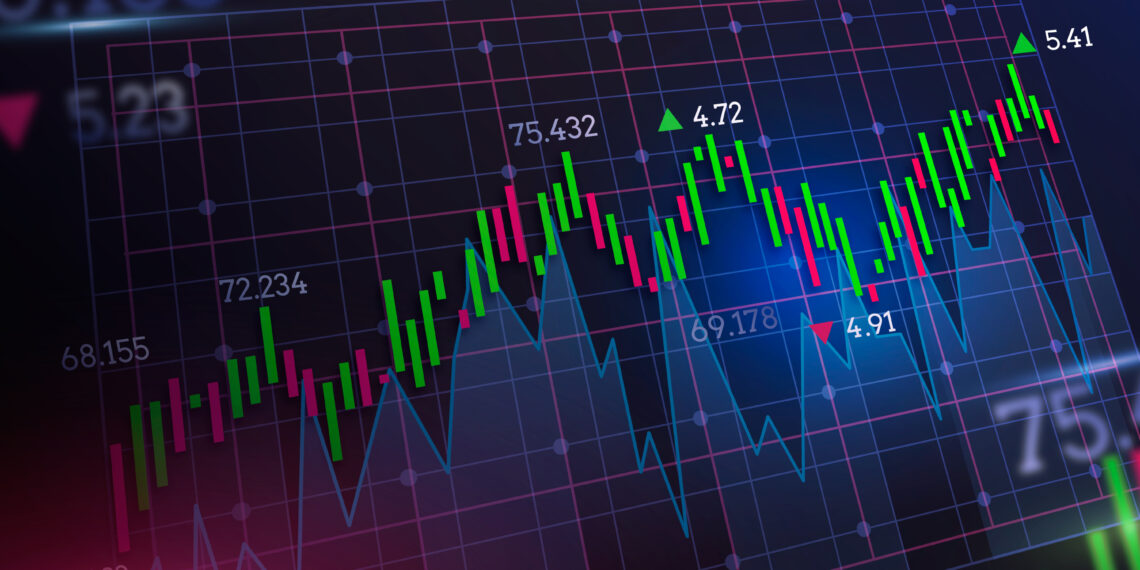 Stocks To Watch REC MakeMyTrip Pidilite JSW Energy Havells - Travel News, Insights & Resources.