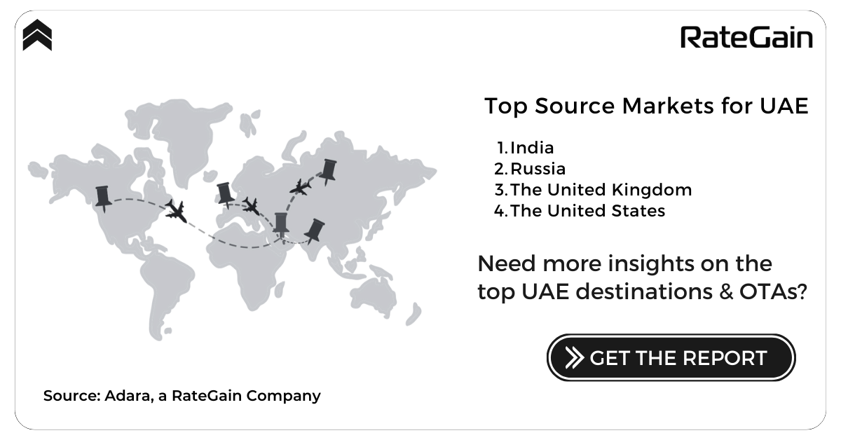 Top Source Markets for UAE