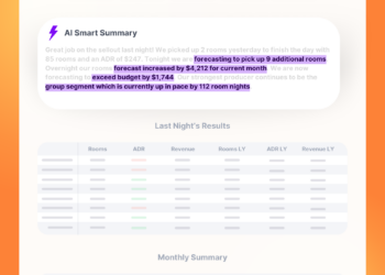 AI Smart Summary 1 - Travel News, Insights & Resources.