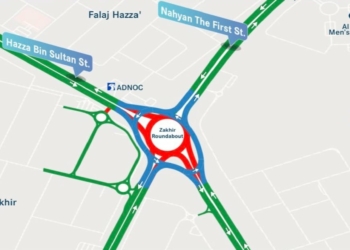 AL AIN ROUNDABOUT - Travel News, Insights & Resources.