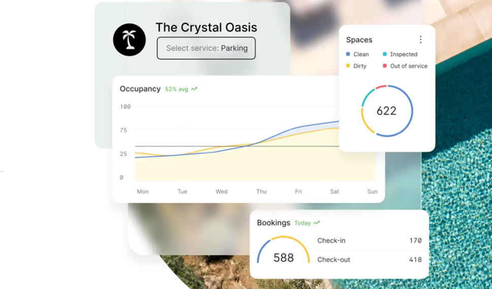 Mews Secures 110 Million in Latest Funding Round to Fuel - Travel News, Insights & Resources.