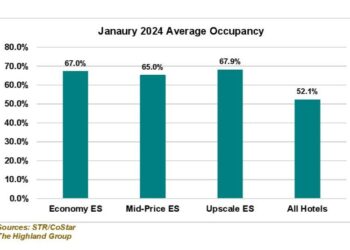 Report January weather impacts extended stay hotel performance - Travel News, Insights & Resources.