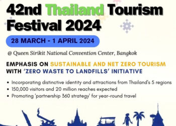 ‘42nd Thailand Tourism Festival at QSNCC Bangkok highlights Pattaya - Travel News, Insights & Resources.