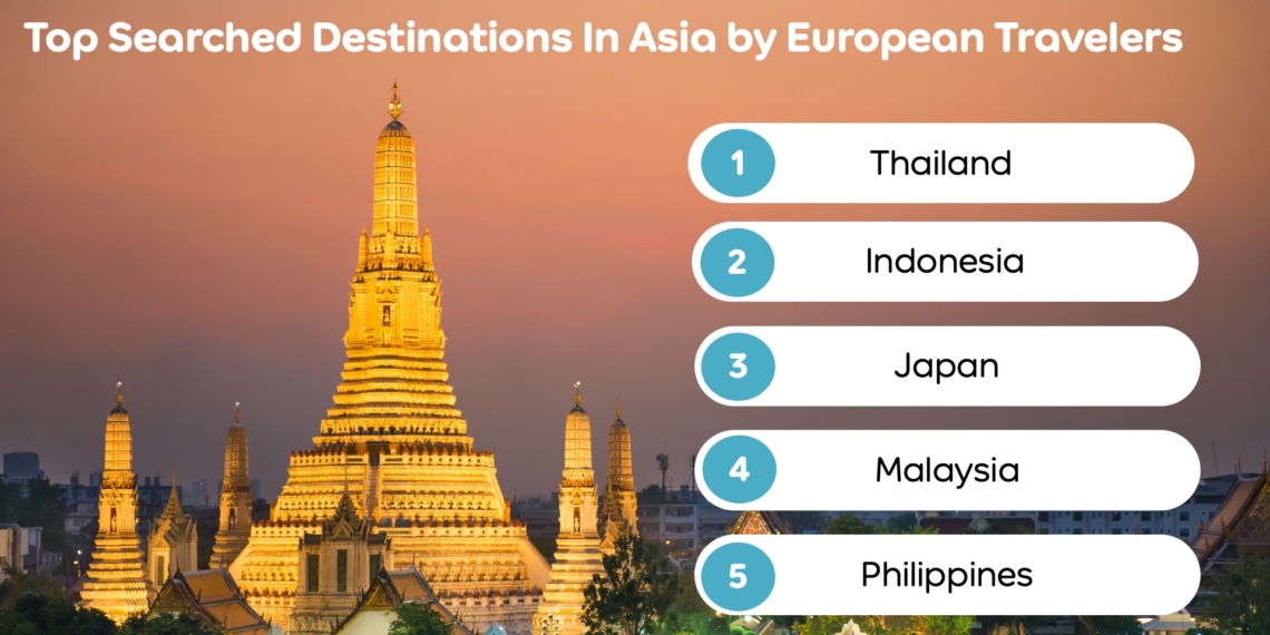Agoda More Europeans Searching for Travel to Asia This Summer - Travel News, Insights & Resources.