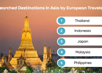 Agoda More Europeans Searching for Travel to Asia This Summer - Travel News, Insights & Resources.