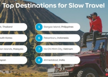 Agoda highlights top Asian destinations for slow travel - Travel News, Insights & Resources.