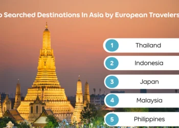 More Europeans Searching for Travel to Asia This Summer.webp - Travel News, Insights & Resources.