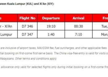 AirAsia X resumes flights to XiAn the only airline with - Travel News, Insights & Resources.