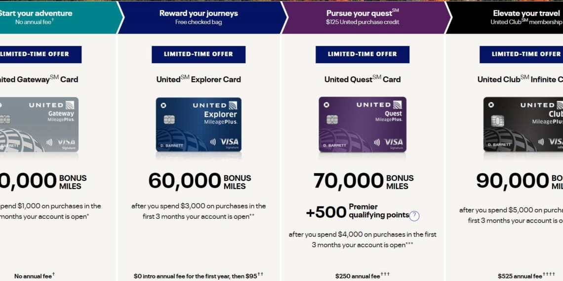 Increased welcome offers of up to 90K miles - Travel News, Insights & Resources.