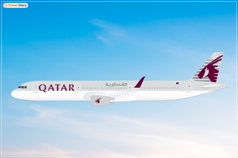 Qatar Airways is the Best Airline in the World for - Travel News, Insights & Resources.