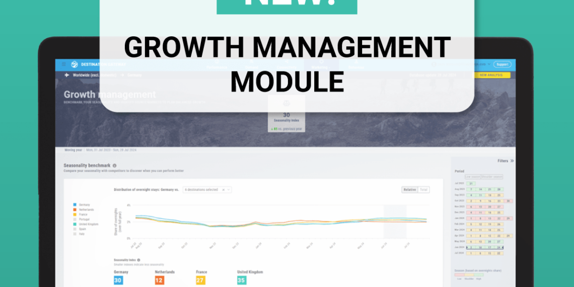 Unlocking destination potential the Growth Management module - Travel News, Insights & Resources.