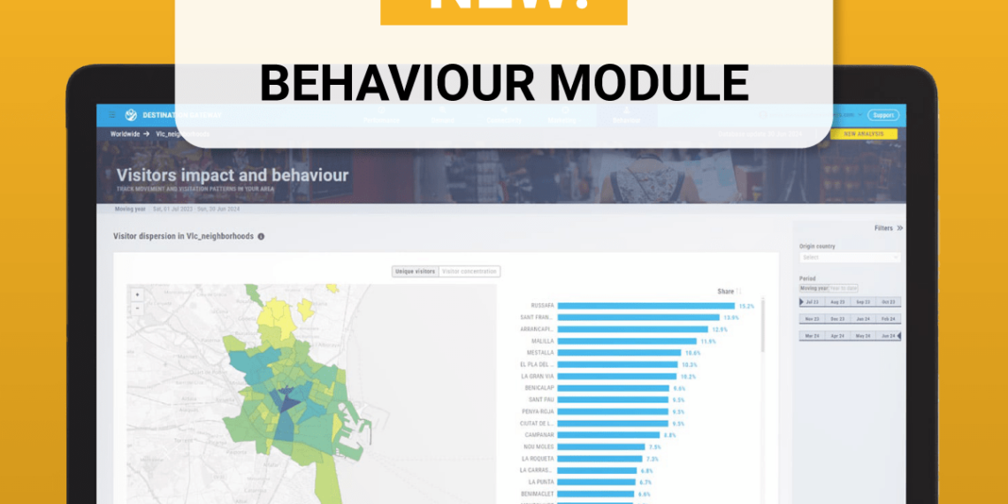 Visitor impact and behaviour added to ForwardKeys Destination Gateway - Travel News, Insights & Resources.